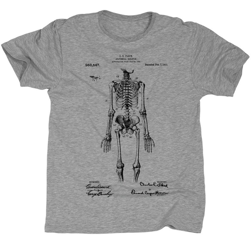 Патент Анатомическая модель скелета 1911 - фото 267157