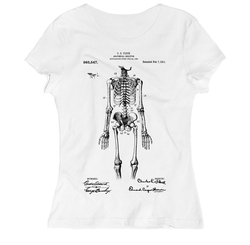 Патент Анатомическая модель скелета 1911 - фото 267159