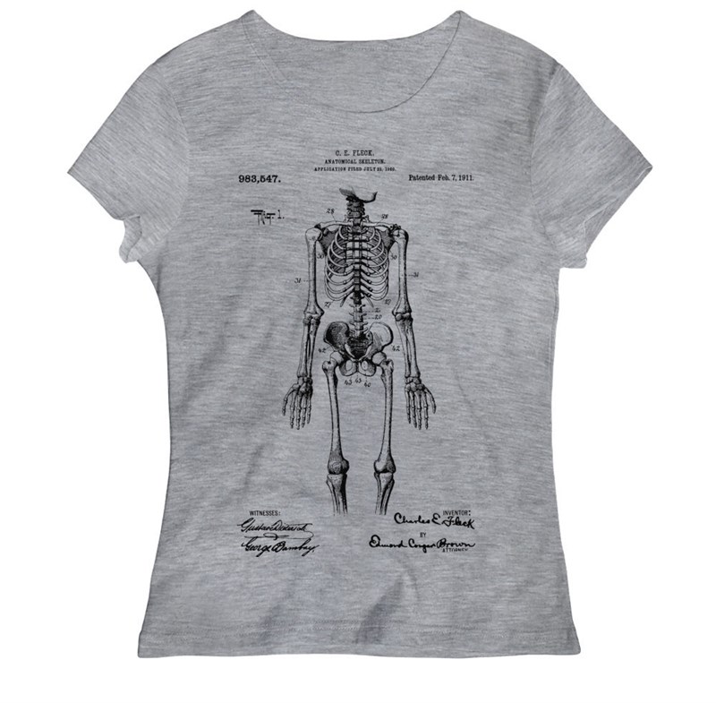Патент Анатомическая модель скелета 1911 - фото 267160